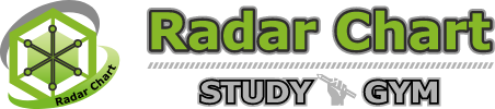 Radar Chart三咲駅前教室｜勉強ジム